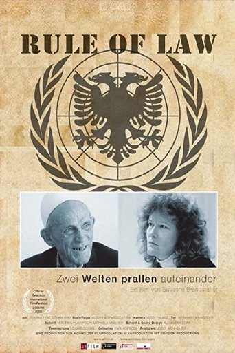 Rule of Law: Justice in Kosovo Poster of Rule of Law: Justice in Kosovo