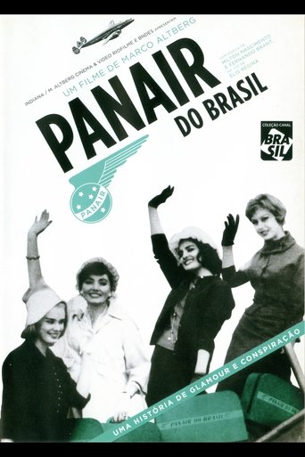 Panair of Brazil Poster of Panair of Brazil