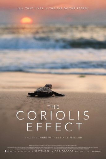 The Coriolis Effect Poster of The Coriolis Effect