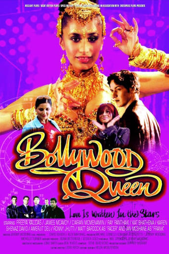 Bollywood Queen Poster of Bollywood Queen