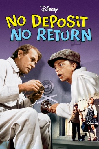 No Deposit, No Return Poster of No Deposit, No Return