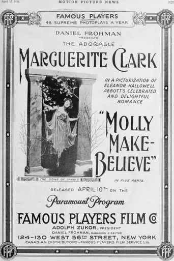 Molly Make-Believe Poster of Molly Make-Believe