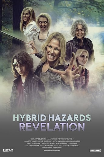 Hybrid Hazards: Revelation Poster of Hybrid Hazards: Revelation