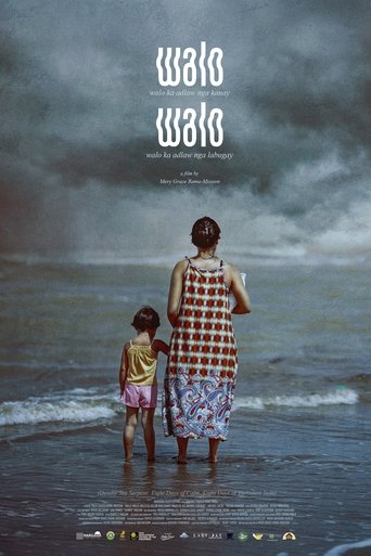 Walo Walo: Walo ka Adlaw nga Kanay, Walo ka Adlaw nga Labugay Poster of Walo Walo: Walo ka Adlaw nga Kanay, Walo ka Adlaw nga Labugay