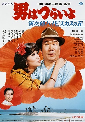 Tora-san's Tropical Fever Poster of Tora-san's Tropical Fever