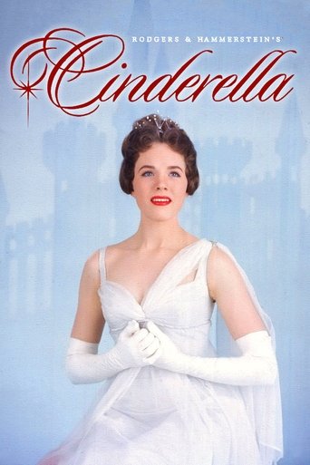 Cinderella Poster of Cinderella