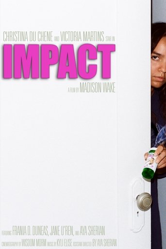 IMPACT Poster of IMPACT