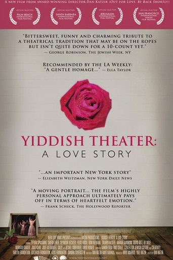 Yiddish Theater: A Love Story Poster of Yiddish Theater: A Love Story