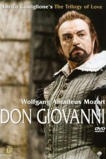 Don Giovanni (Teatro Argentina, Rome) Poster of Don Giovanni (Teatro Argentina, Rome)