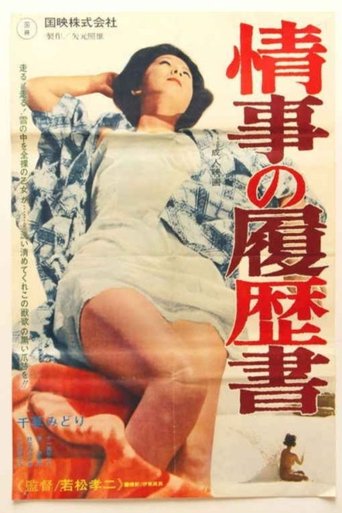 Resume of Love Affairs Poster of Resume of Love Affairs
