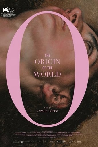 The origin of the world Poster of The origin of the world