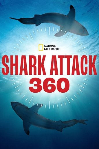 Shark Attack 360 Poster of Shark Attack 360