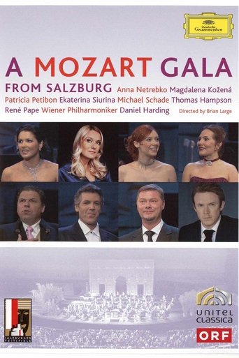 A Mozart Gala from Salzburg Poster of A Mozart Gala from Salzburg