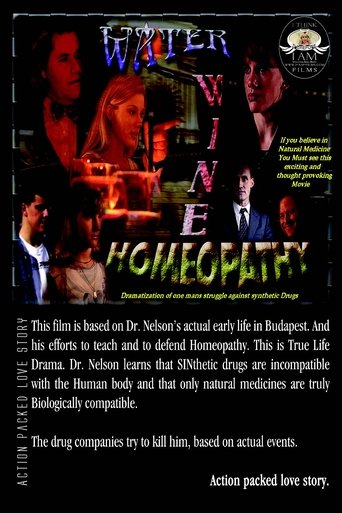 Water Wine Homeopathy Poster of Water Wine Homeopathy