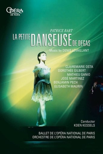 La Petite Danseuse de Degas Poster of La Petite Danseuse de Degas