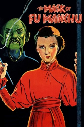 The Mask of Fu Manchu Poster of The Mask of Fu Manchu