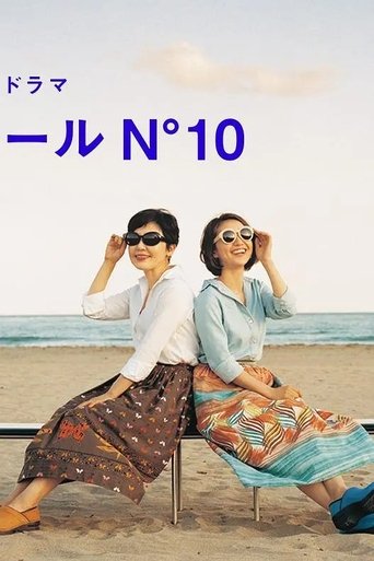 コートダジュールN゚10 (2017) Poster of コートダジュールN゚10 (2017)