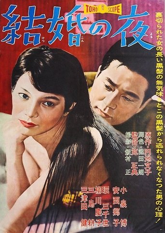 The Wedding Night Poster of The Wedding Night