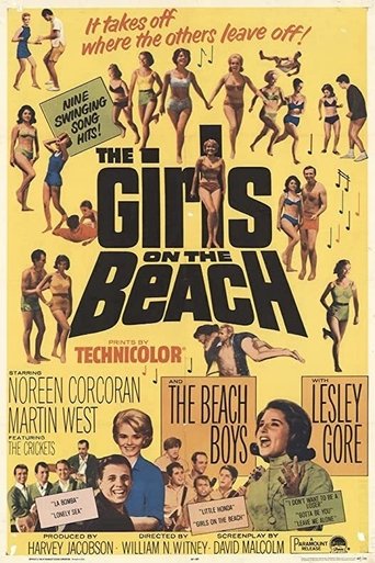 The Girls on the Beach Poster of The Girls on the Beach