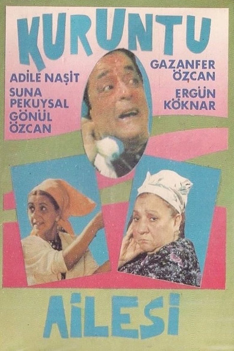 Episodes in Kuruntu Ailesi - Season 1 - Season 1 Poster of Episodes in Kuruntu Ailesi - Season 1 - Season 1