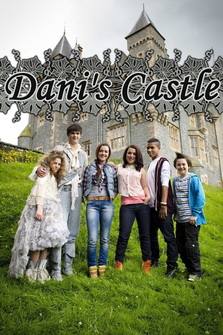 Rich, Jimmy & Kait's Castle Poster of Rich, Jimmy & Kait's Castle