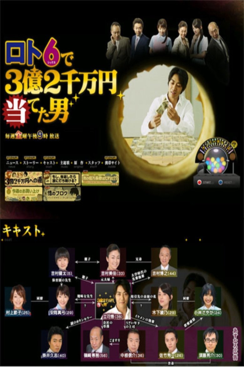 Lotto 6 de San-oku Ni-senman En Ateta Otoko Poster of Lotto 6 de San-oku Ni-senman En Ateta Otoko