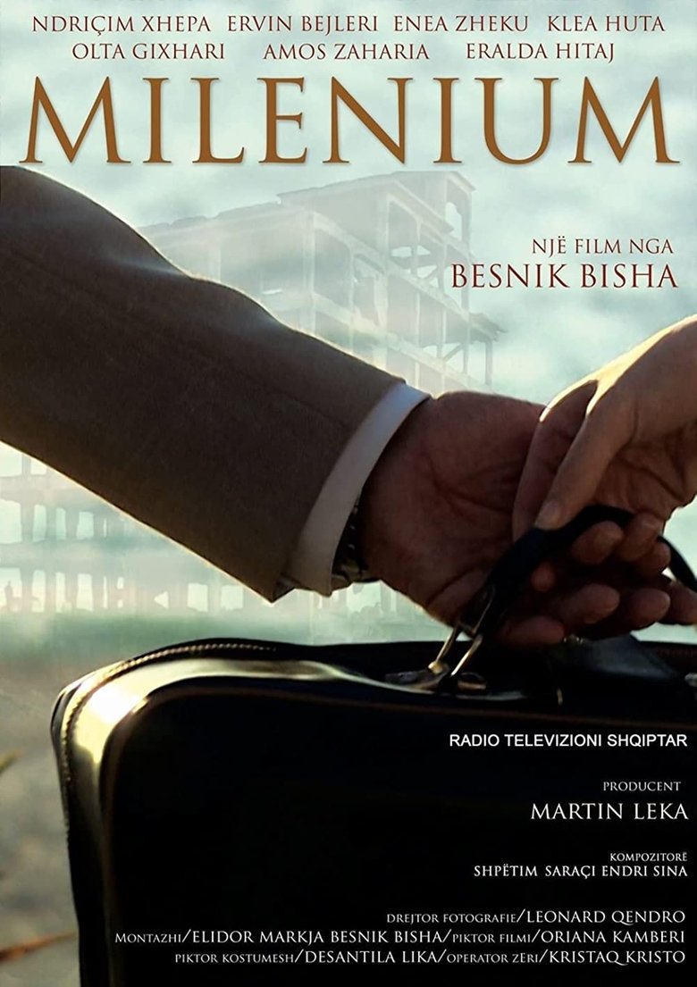 Milenium Poster of Milenium