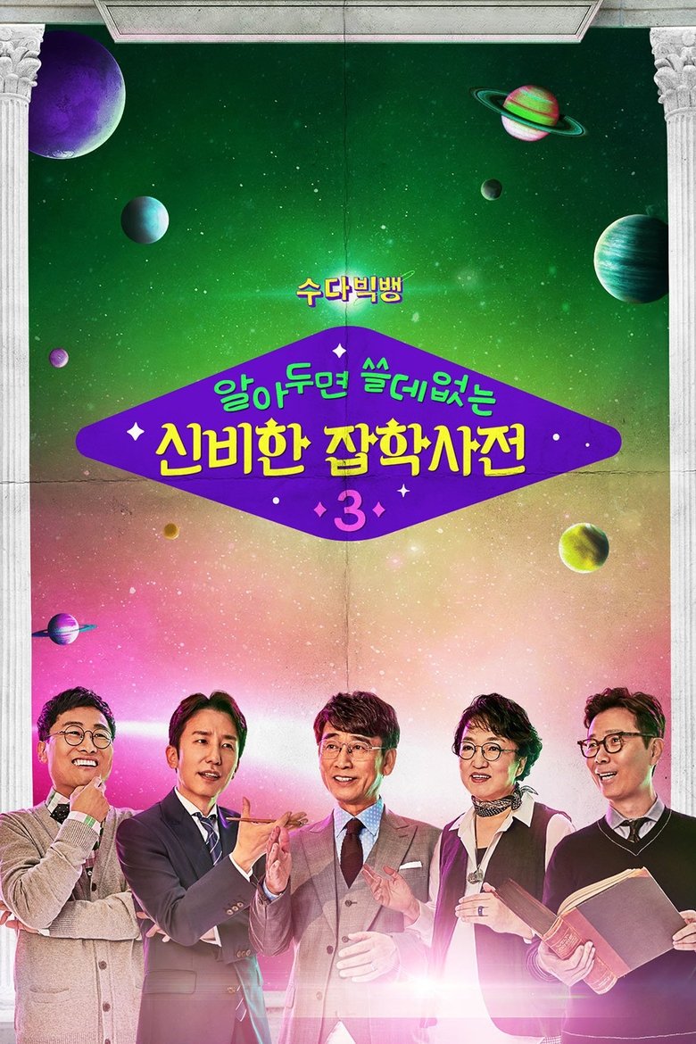 Episodes in Travel With Dr. Trivia - Season 3 - Season 3 Poster of Episodes in Travel With Dr. Trivia - Season 3 - Season 3