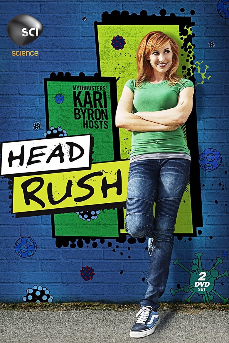 Head Rush Poster of Head Rush