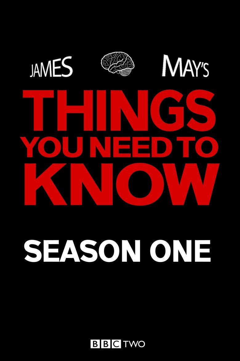 Episodes in James May's Things You Need To Know - Season 1 - Season 1 Poster of Episodes in James May's Things You Need To Know - Season 1 - Season 1