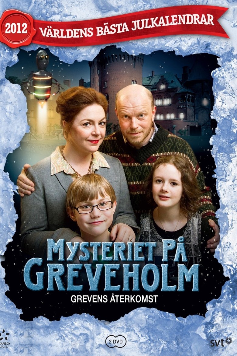 Episodes in Julkalendern - Season 53 - Season 53 Poster of Episodes in Julkalendern - Season 53 - Season 53