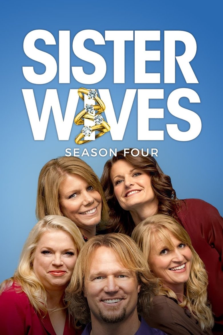 Episodes in Sister Wives - Season 3 - Season 3 Poster of Episodes in Sister Wives - Season 3 - Season 3