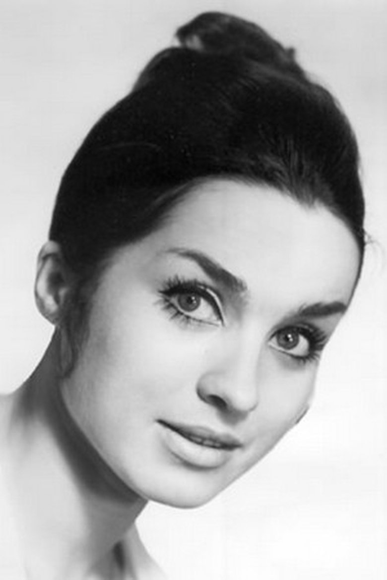 Ewa Miodyńska Portrait of Ewa Miodyńska