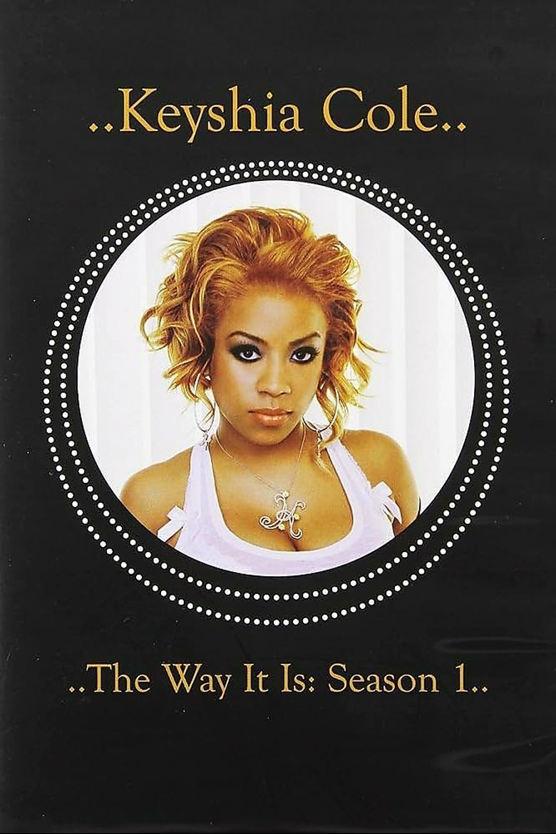 Episodes in Keyshia Cole The Way It Is - Season 1 - Season 1 Poster of Episodes in Keyshia Cole The Way It Is - Season 1 - Season 1
