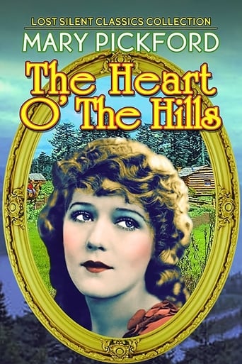 Poster of Heart o' the Hills