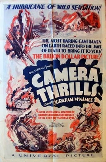 Poster of Camera Thrills