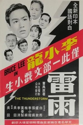 Poster of Thunderstorm