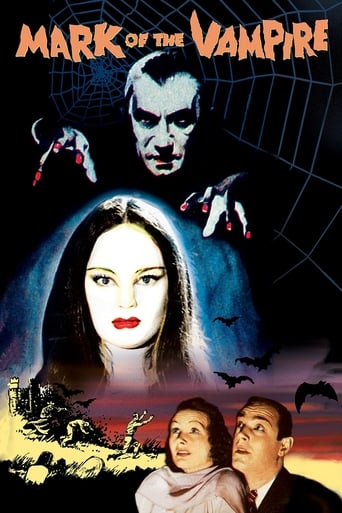 Poster of Mark of the Vampire