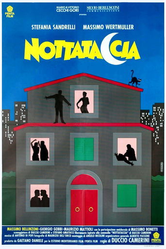 Poster of Nottataccia