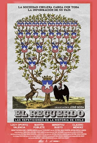 Poster of The Remembering