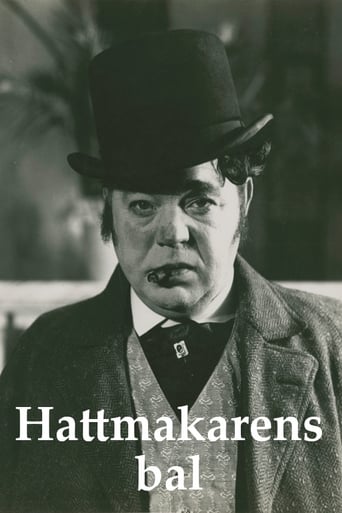 Poster of Hattmakarens bal