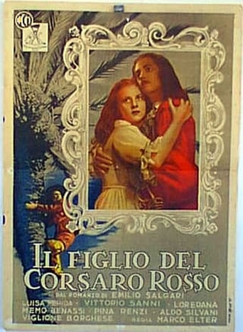 Poster of Il figlio del corsaro rosso