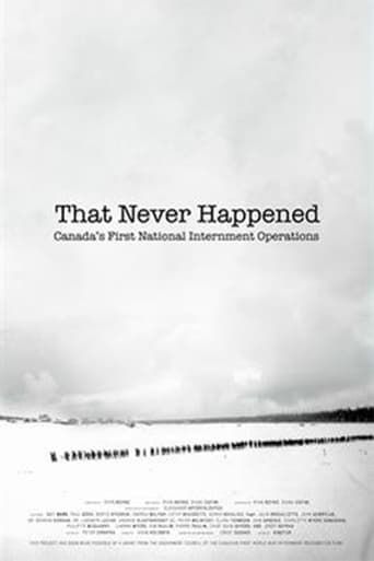 Poster of That Never Happened: Canada's First National Internment Operations