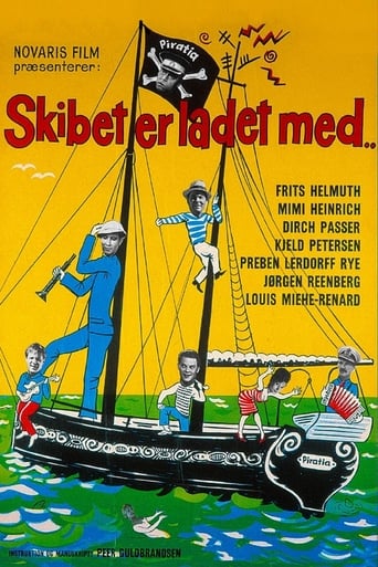 Poster of Skibet er ladet med