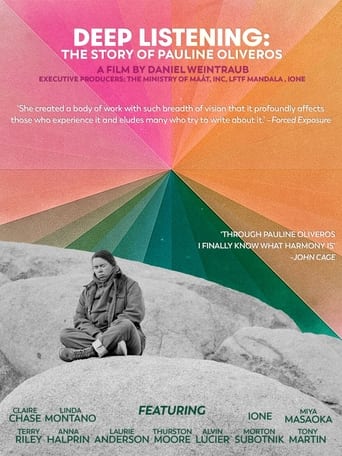 Poster of Deep Listening: The Story Of Pauline Oliveros