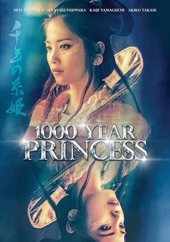 Poster of 1000 Year Princess