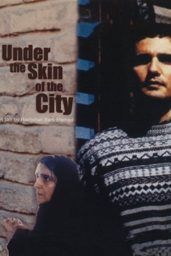 Poster of Under the Skin of the City