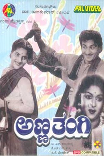 Poster of Anna Thangi