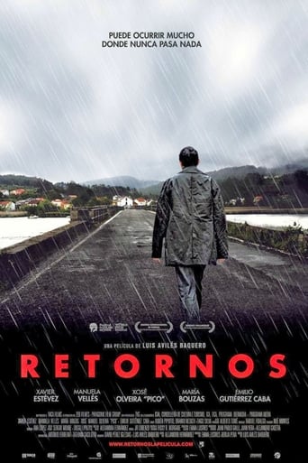 Poster of Retornos