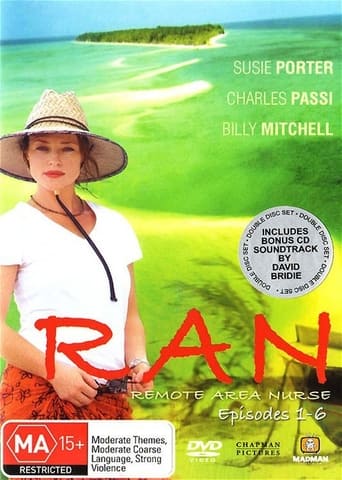 Poster of RAN Remote Area Nurse